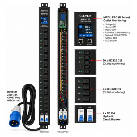 Clever (China) MPDU Pro B Series 0U 24-Way IEC C13/C19 Outlet Monitoring PDU - PZIB-130-2004 price in srilanka